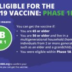 Care to Stay Home Vaccine Eligibility Update