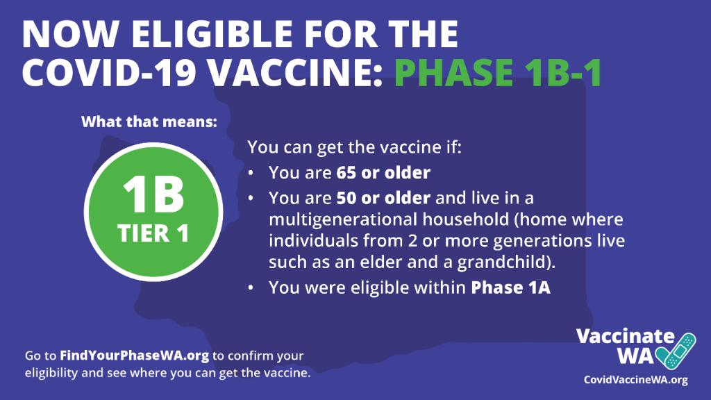 Care to Stay Home Vaccine Eligibility Update